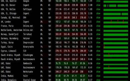 justhost（新加坡vps为什么好卡）