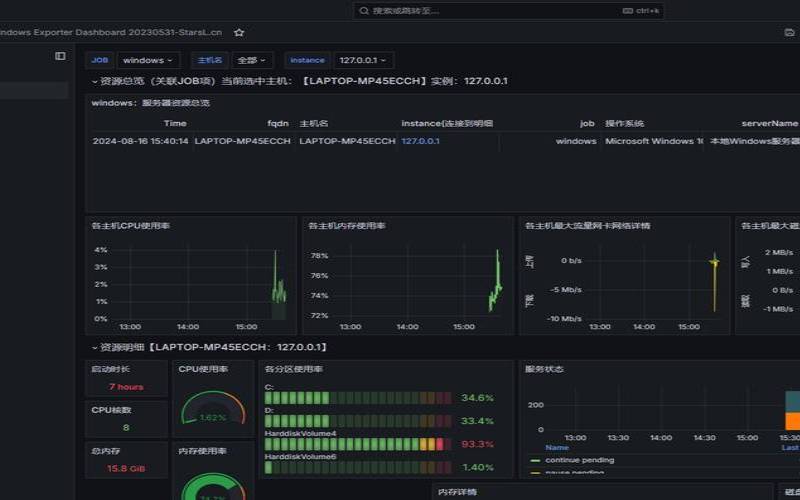监控服务器错误如何处理（监控显示服务器）