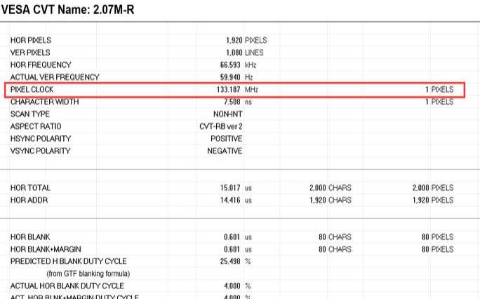 未计量带宽和无限带宽的优缺点是什么