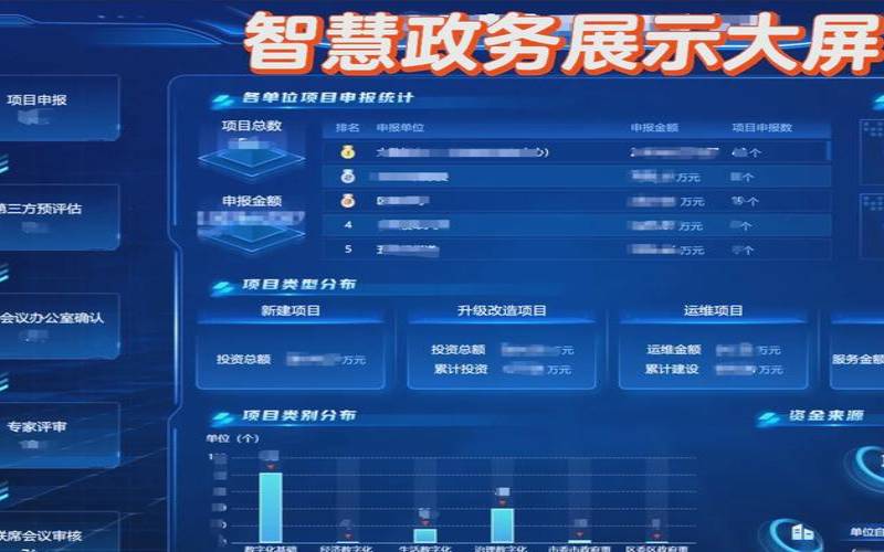 通过利用公共云潜力来转变您的业务,通过云计算共享的 通过利用公共云潜力来转变您的业务,通过云计算共享的