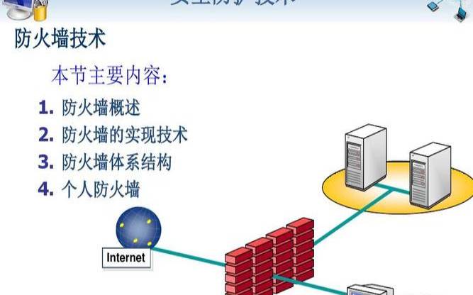 什么是防火墙（什么是防火墙技术）