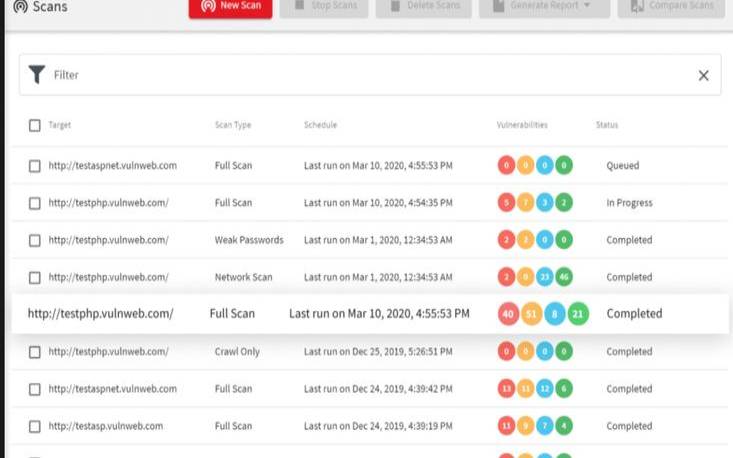 十大漏洞扫描程序,漏洞扫描排名 十大漏洞扫描程序,漏洞扫描排名