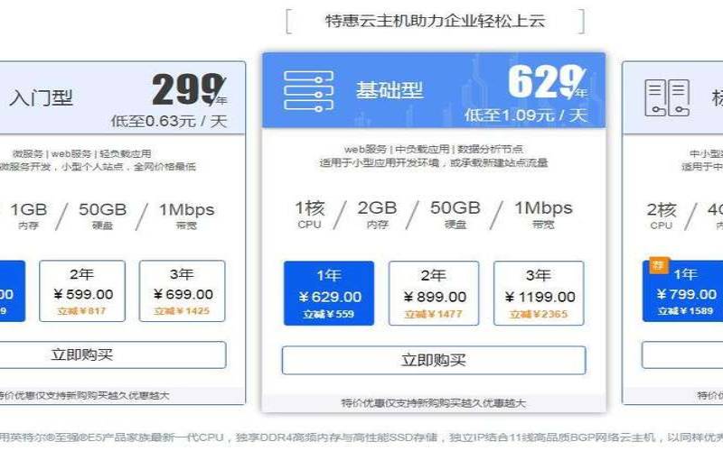 金山云1核2G1M云服务器88元／年（金山云服务器怎么样）