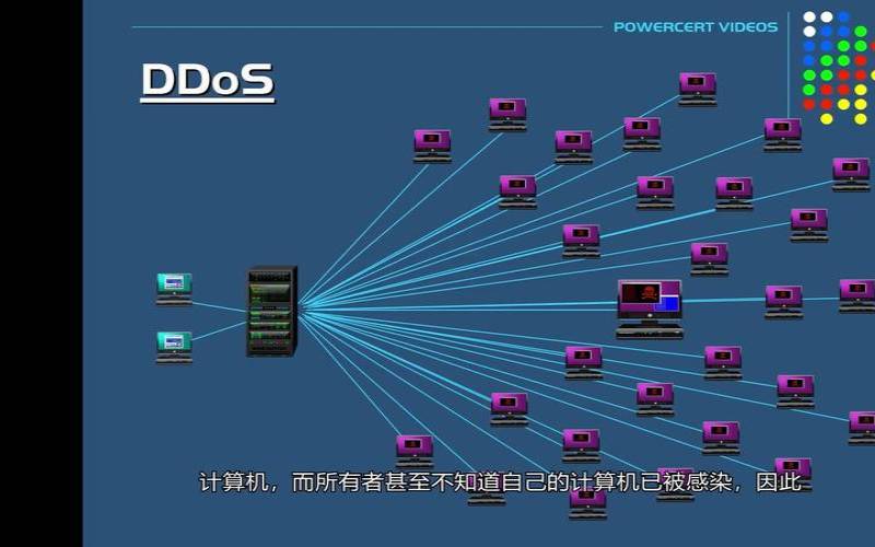 ddos攻击的中文名 ddos攻击的中文名