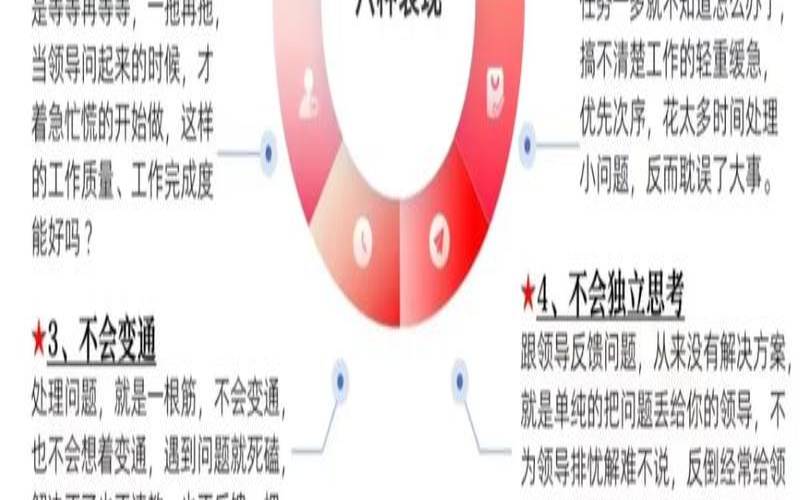 关于管理的过程（过程管理的六个方面）