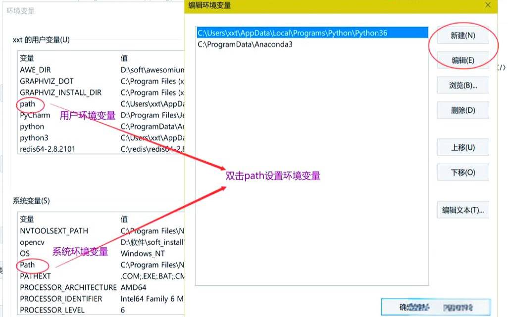 如何设置、列出和管理Linux环境变量（linuxprofile设置环境变量）