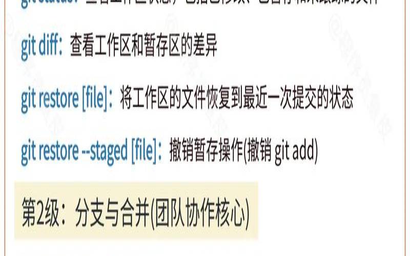 git常用命令有哪些,git常用操作指令 git常用命令有哪些,git常用操作指令