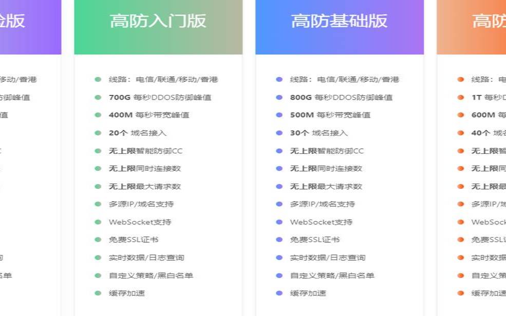 服务器防御CC攻击的策略,服务器防御什么意思 服务器防御CC攻击的策略,服务器防御什么意思