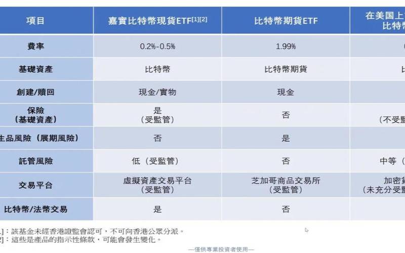 2款支持比特币香港VPS推荐,2款支持比特币香港vps推荐 2款支持比特币香港VPS推荐,2款支持比特币香港vps推荐