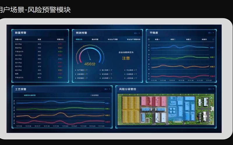 云安全态势管理（云安全管理体系csastar）