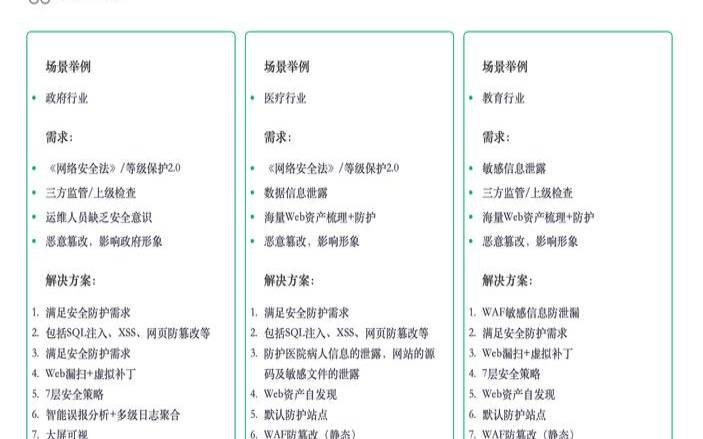 WAF与防火墙（网络防火墙和web防火墙区别）