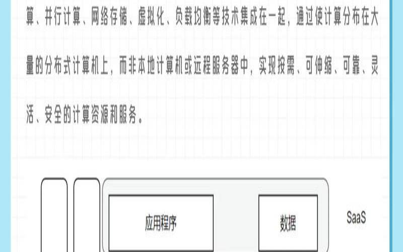 什么是云计算架构,什么是云计算架构师 什么是云计算架构,什么是云计算架构师