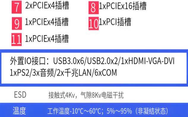 如何计算您需要多少机架尺寸（计算机机架的用途是什么）
