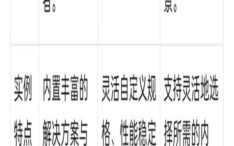 云服务和服务器的区别 云服务和服务器的区别