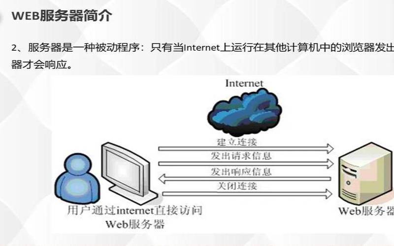 Web服务器是互联网的骨干,web服务器的概念主要是指 Web服务器是互联网的骨干,web服务器的概念主要是指