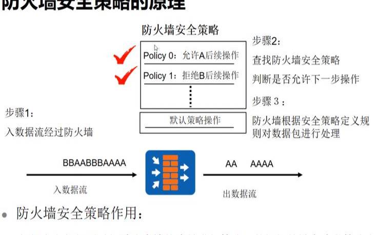 防火墙有哪些基本功能和重要作用（防火墙主要有哪些功能）