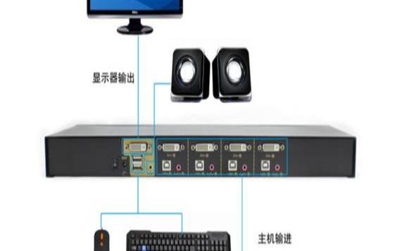 KVMCloud怎么样海外主机详细介绍,kvm云主机管理系统 KVMCloud怎么样海外主机详细介绍,kvm云主机管理系统