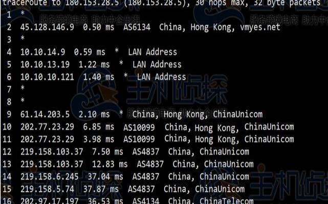 RAKsmart香港VPS怎么样测评介绍,香港的vps怎么样 RAKsmart香港VPS怎么样测评介绍,香港的vps怎么样
