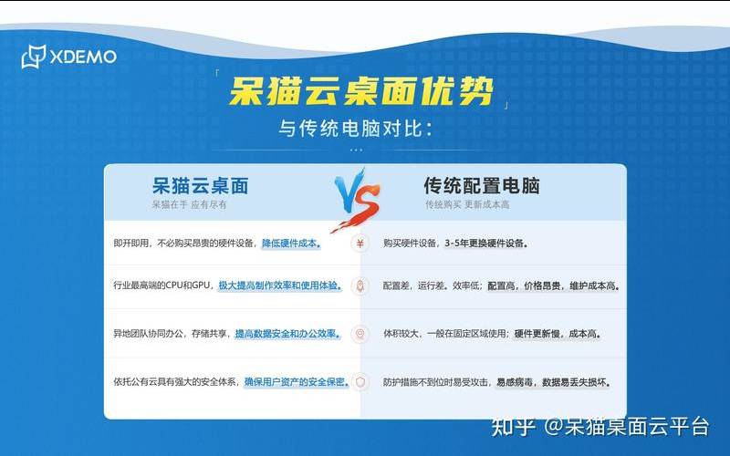 云服务器哪个好,云服务器哪个好 云服务器哪个好,云服务器哪个好