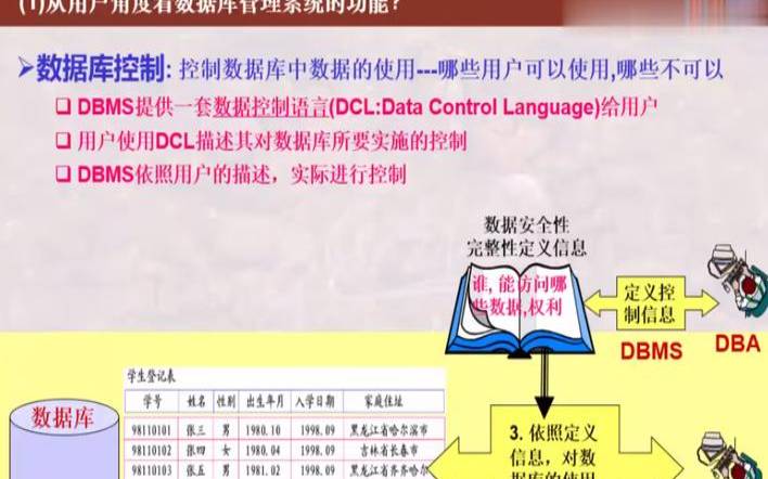 什么是数据库维护,什么是数据库维护工作 什么是数据库维护,什么是数据库维护工作