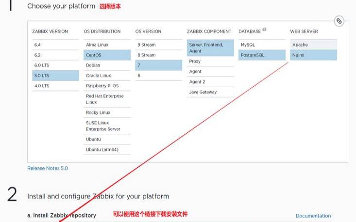 如何在PostgreSQL上配置SSL