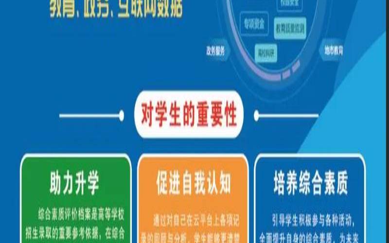 获得托管云（托管云是什么）