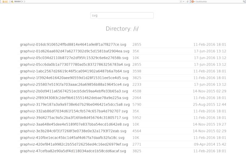 nginxfancyindex nginxfancyindex