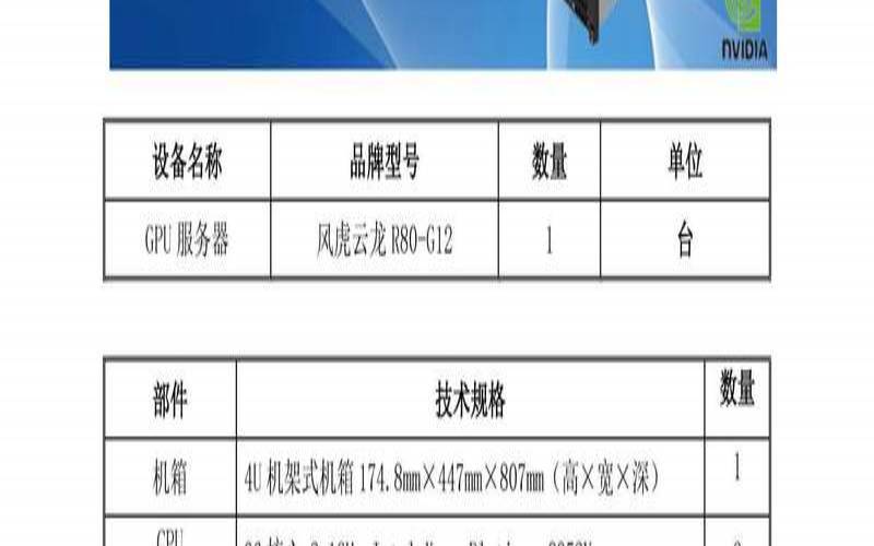 如何使用gpu服务器 如何使用gpu服务器