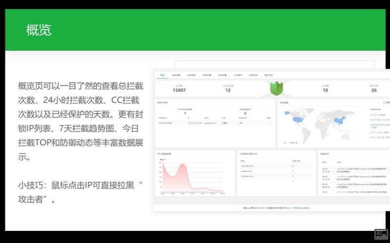 宝塔nginx防火墙破解 宝塔nginx防火墙破解