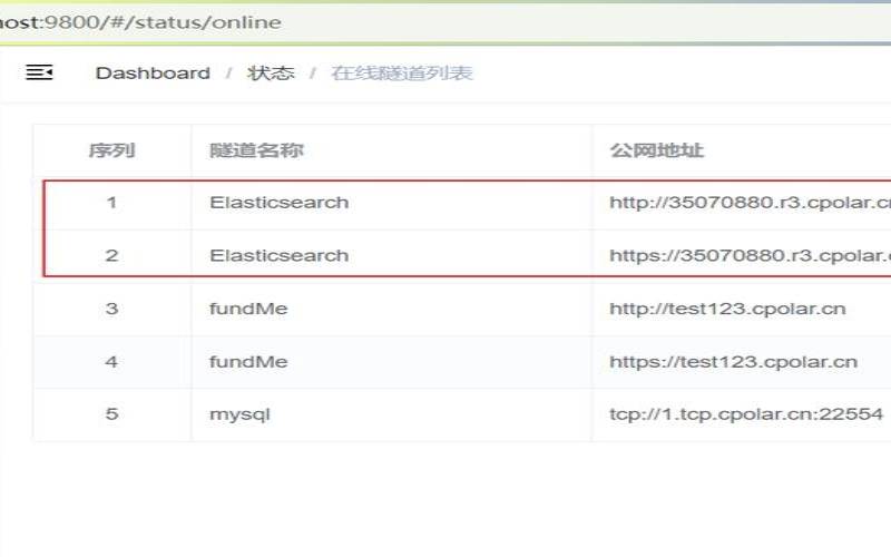 什么是弹性搜索,弹性搜索引擎 什么是弹性搜索,弹性搜索引擎