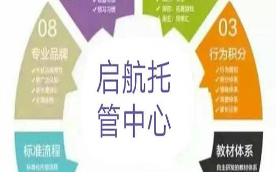 如何为您的企业选择托管服务提供商（如何写企业托管方案）