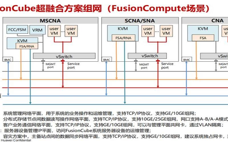 促销HostBRZ洛杉矶CC机房/2核2G内存/50G,SSD/1Gbps/5TB流量/OpenVZ架构24美元每年/KVM架构30美元每年 促销HostBRZ洛杉矶CC机房/2核2G内存/50G,SSD/1Gbps/5TB流量/OpenVZ架构24美元每年/KVM架构30美元每年
