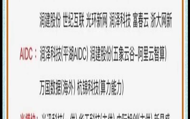 云计算排名,云计算idc概念龙头股 云计算排名,云计算idc概念龙头股
