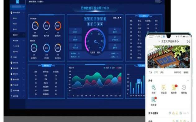 电信云数据分析岗位