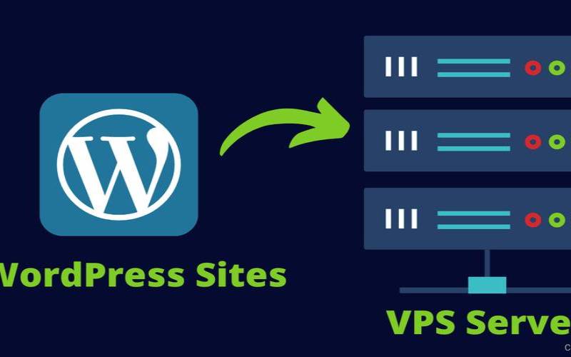wordpress外贸建站流程,wordpresswoocommerce建站 wordpress外贸建站流程,wordpresswoocommerce建站