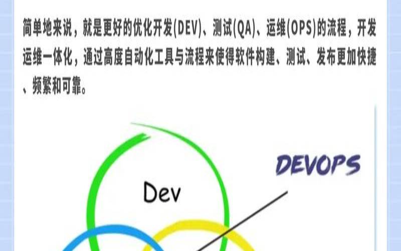 什么是DevSecOps成熟度模型,devops成熟度模型级别 什么是DevSecOps成熟度模型,devops成熟度模型级别