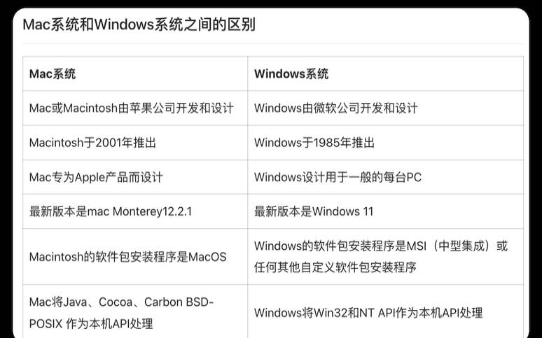 什么是Windows操作系统,优缺点有哪些 什么是Windows操作系统,优缺点有哪些
