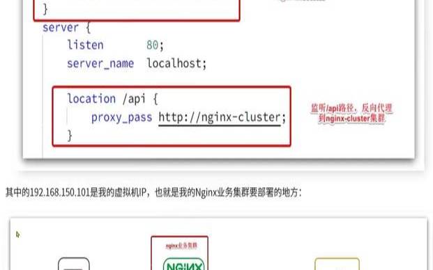 nginx缓存原理及配置