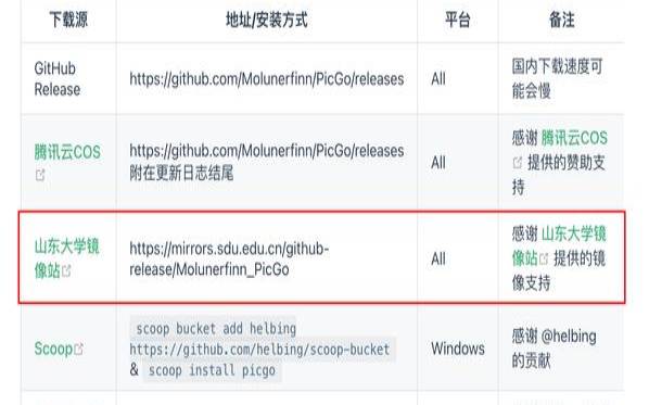 宝塔面板安装烟雨图床–（一款带鉴黄功能的Github+JSDelivr的图床程序）