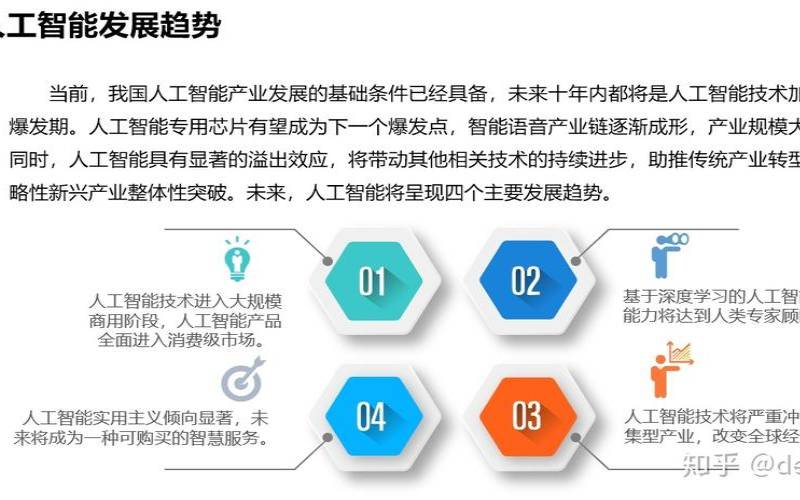 您的企业需要拥抱的10个最新人工智能趋势,企业发展人工智能 您的企业需要拥抱的10个最新人工智能趋势,企业发展人工智能