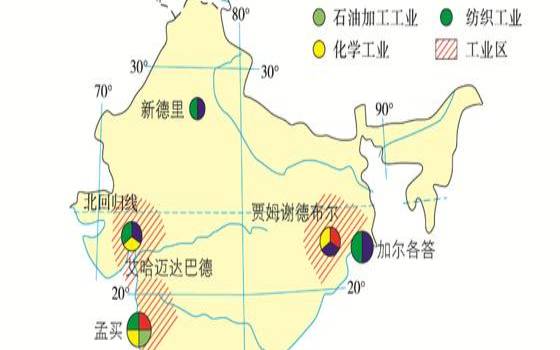 arkecx印度VPS测评（印度孟买飞机引擎）