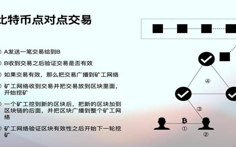 点对点和专用游戏服务器托管之间的差异（点对点网络托管）