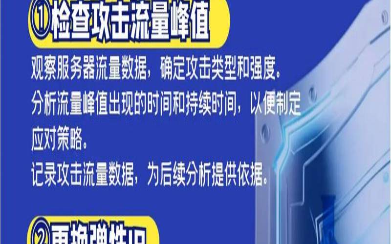 服务器被入侵如何排查（服务器被入侵了怎么去排查）