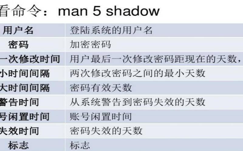 linux有没有内核文件操作函数（linux的内核文件在哪里）