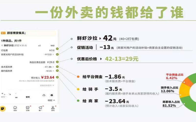 美团云云帆校园扶持计划（美团云计算是什么意思）