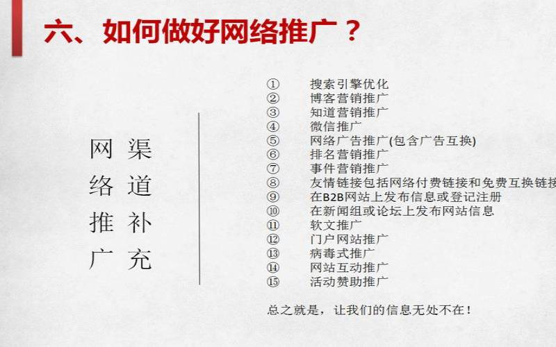网站推广的具体做法（简述企业网站如何推广）