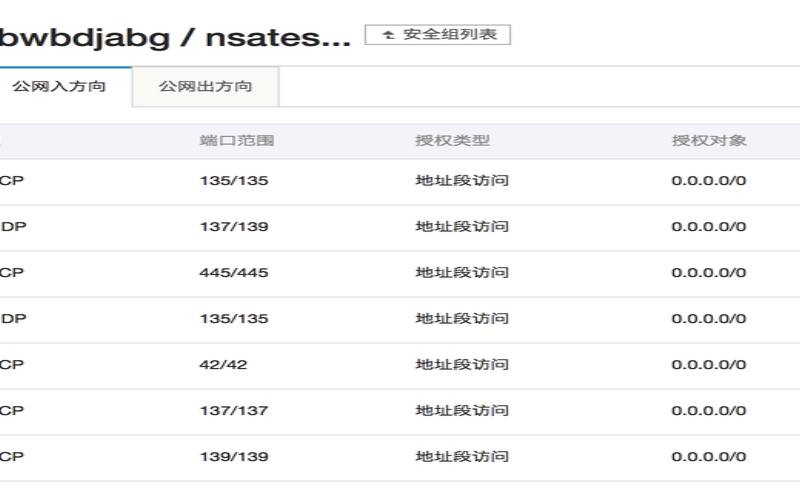 万网网站空间购买（万网怎么买到国外空间）