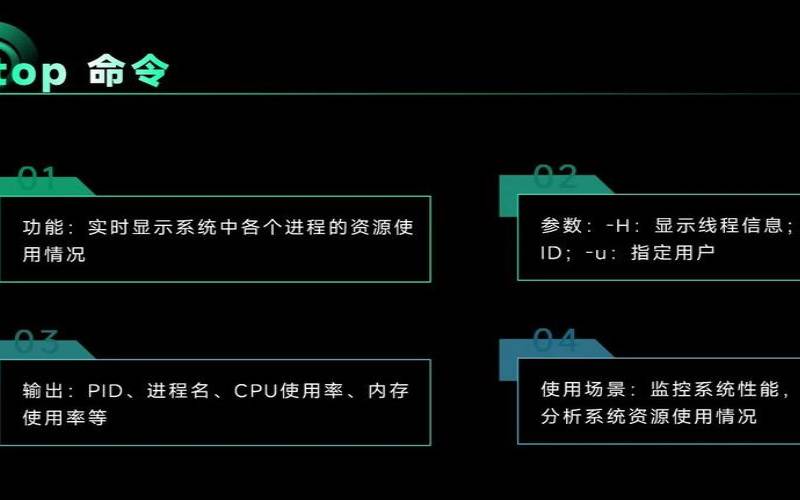 linux性能分析工具（egrep和grep的区别）