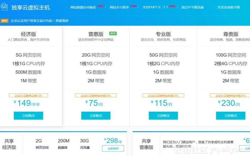阿里云虚拟主机性能如何,阿里云云虚拟主机怎么用 阿里云虚拟主机性能如何,阿里云云虚拟主机怎么用