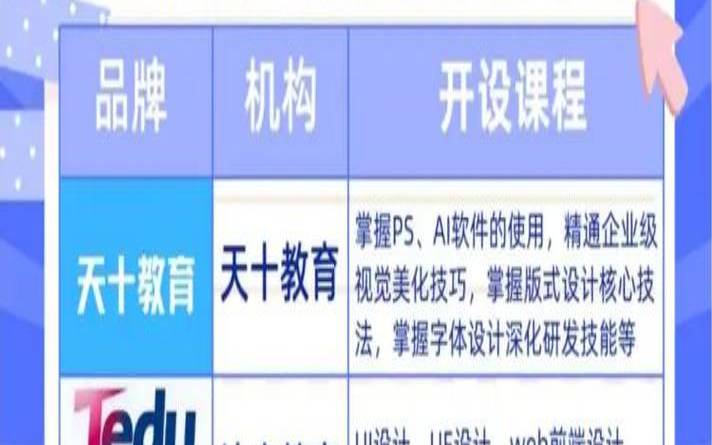 如何进行温州网页制作（温州网页制作设计营销）